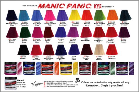 manic panic colour chart